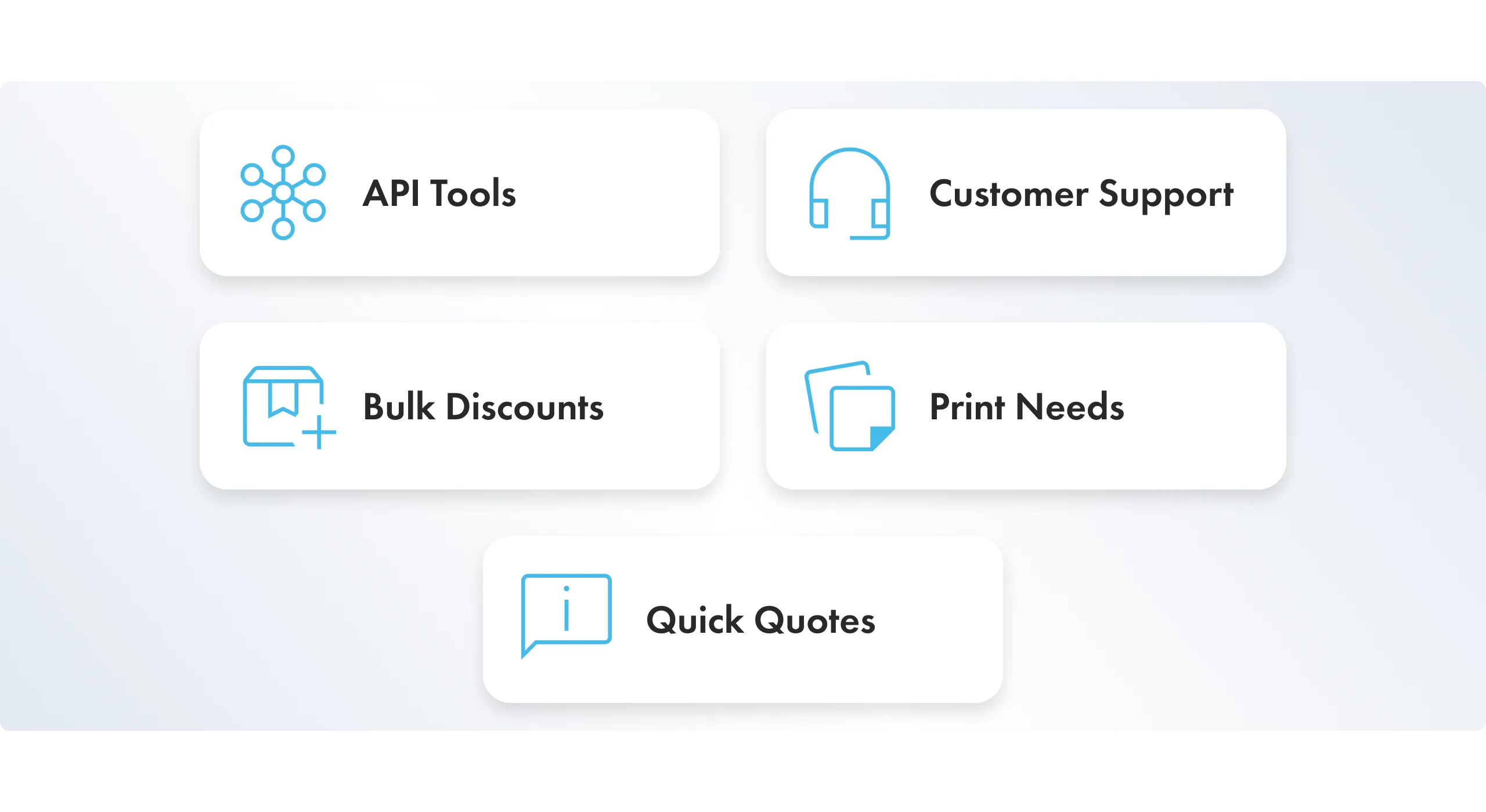 Icons representing tools and services: API tools, custom support, bulk discounts, print needs, and quick quotes.