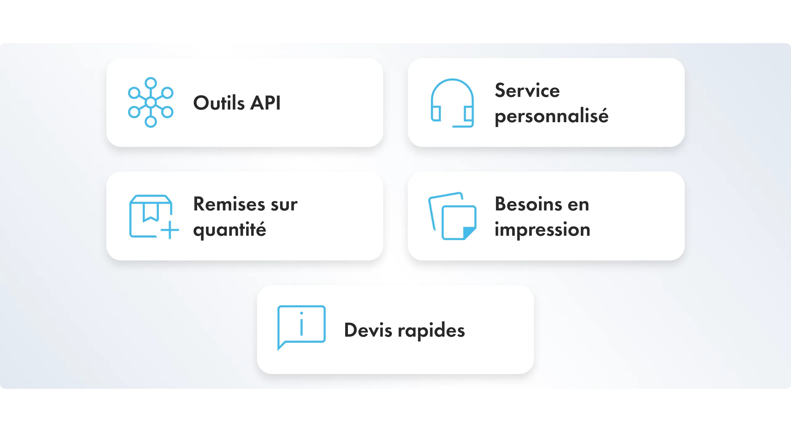 Business services showcase