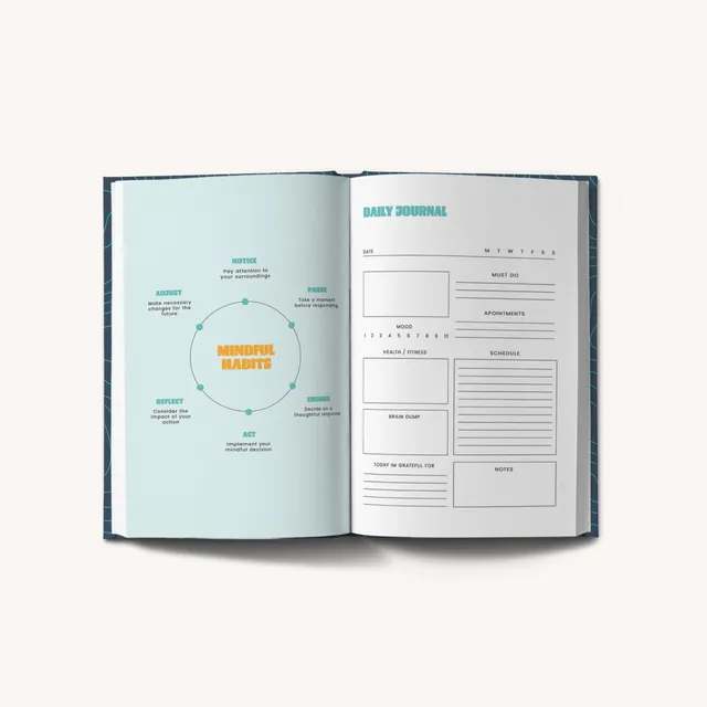 Aufgeschlagenes Tagesjournal mit Seiten zum Verfolgen achtsamer Gewohnheiten und des eigenen Zeitplans.